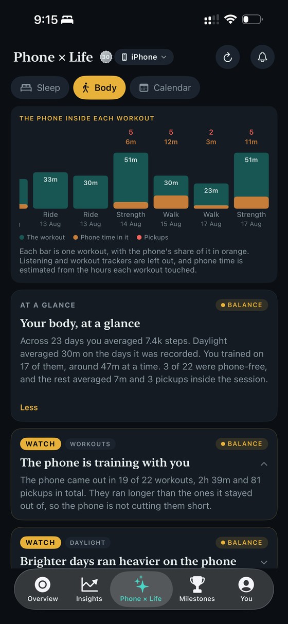 ThirdLife Phone x Life workout chart, one bar per workout with the phone's share of each in orange